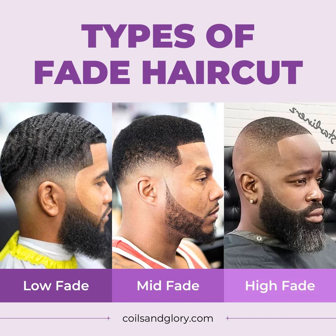 Types of fades for black men
