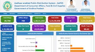 Complete Guide to epos ap gov in epos: How to Access and Use the Portal Easily